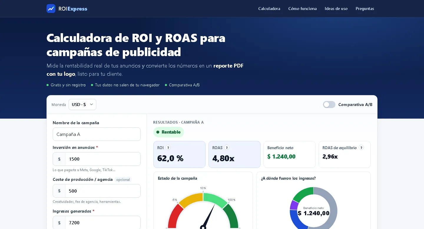 Portada de ROI Express